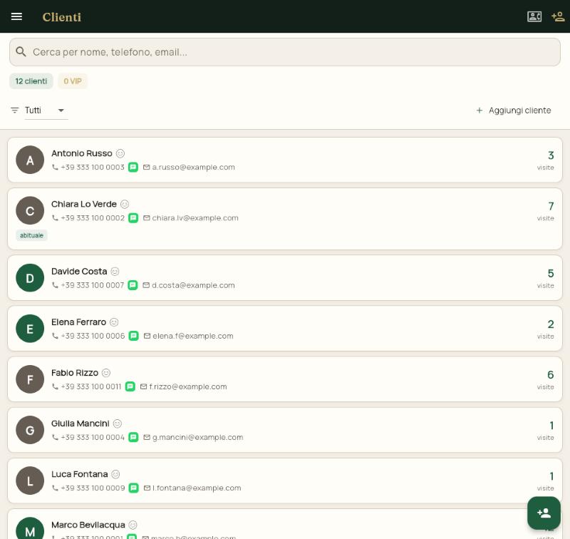 La rubrica dei clienti, con numero di visite ed etichette