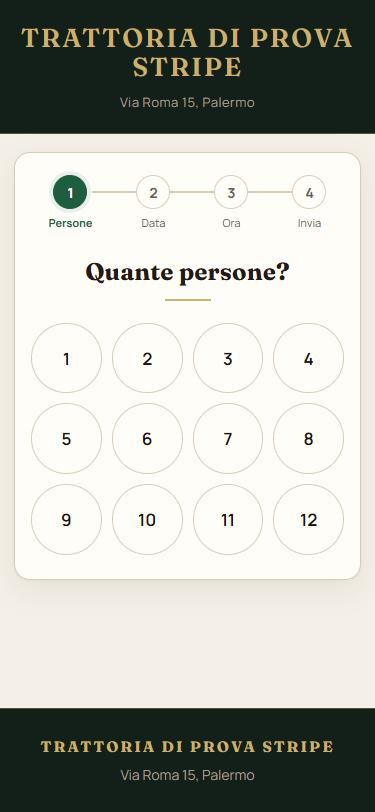 Il modulo di prenotazione su un telefono: scelta del numero di persone